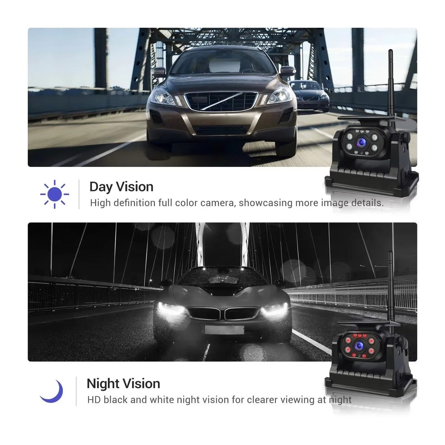 1080P Magnetic Solar Wireless WiFi Rear View Reversing Camera IPhone Android APP Built-in Battery