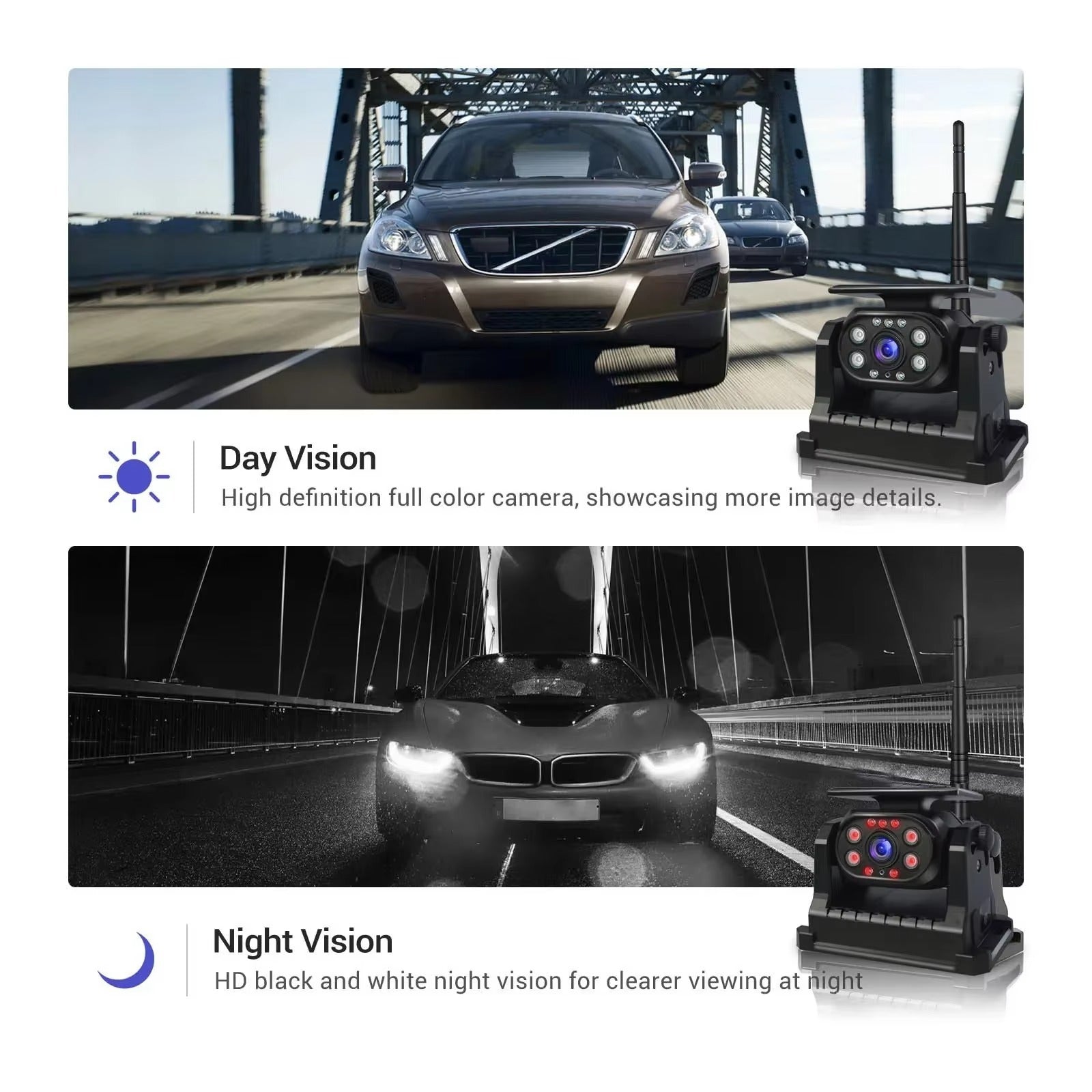 1080P Magnetic Solar Wireless WiFi Rear View Reversing Camera IPhone Android APP Built-in Battery